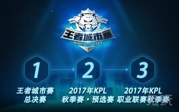 apEX ：这可能是 ZywOo 长时间以来第一次陷入低迷。目前没有明确的第一名队伍。